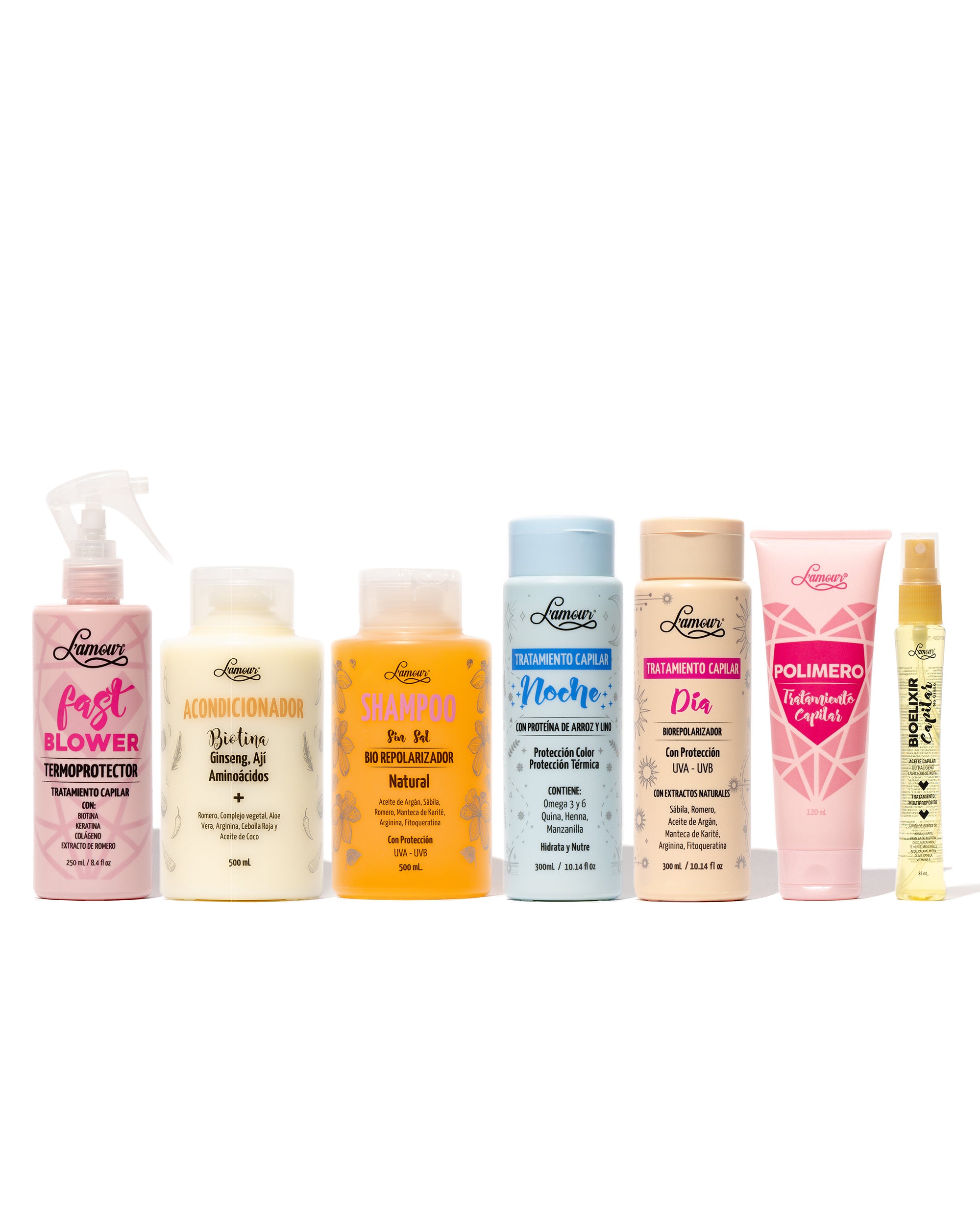 Kit Capilar Bio Repolarizador