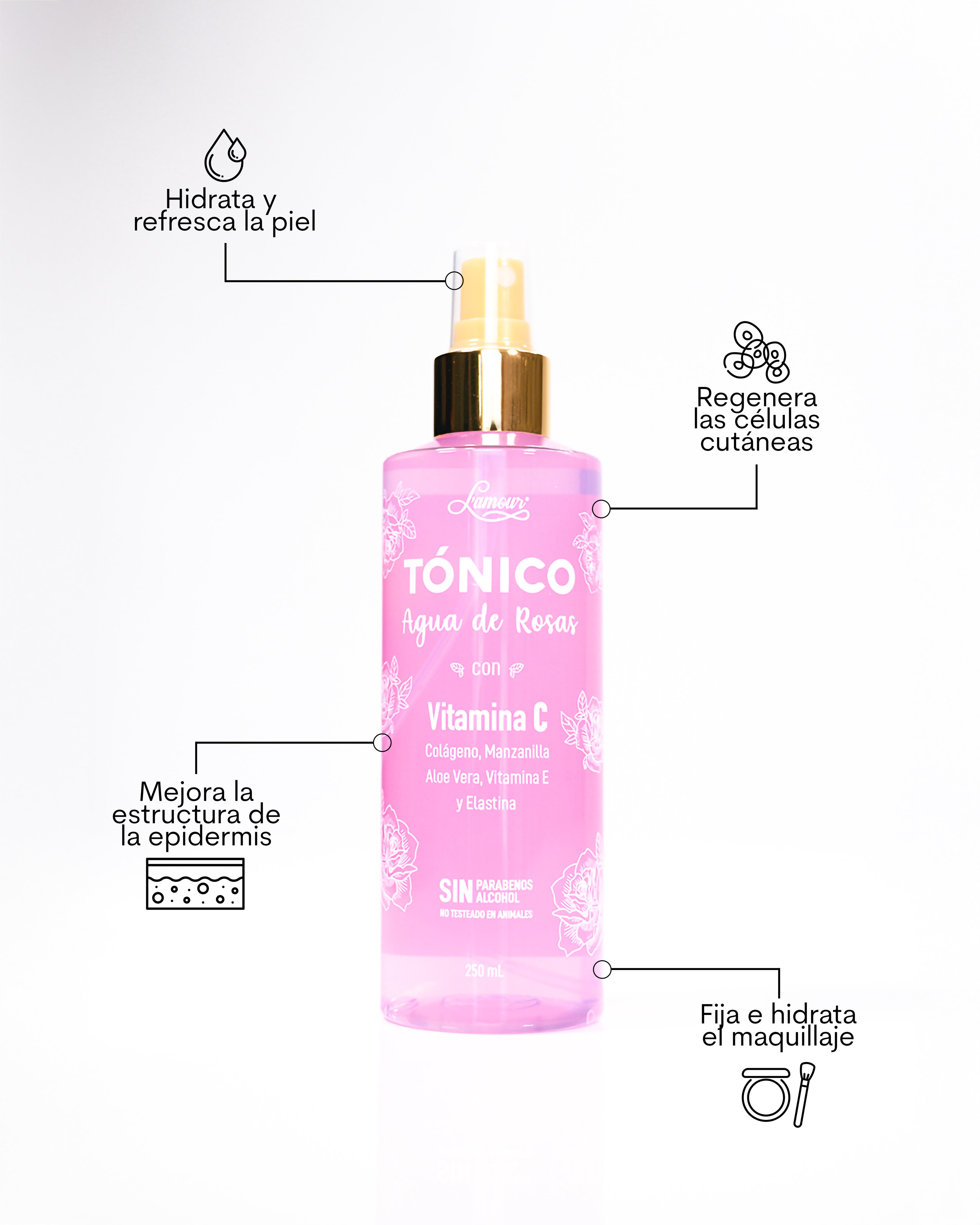 Dúo Facial