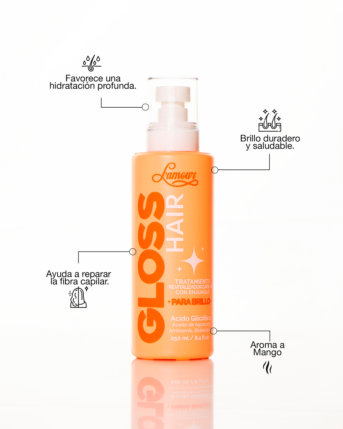 Gloss Hair