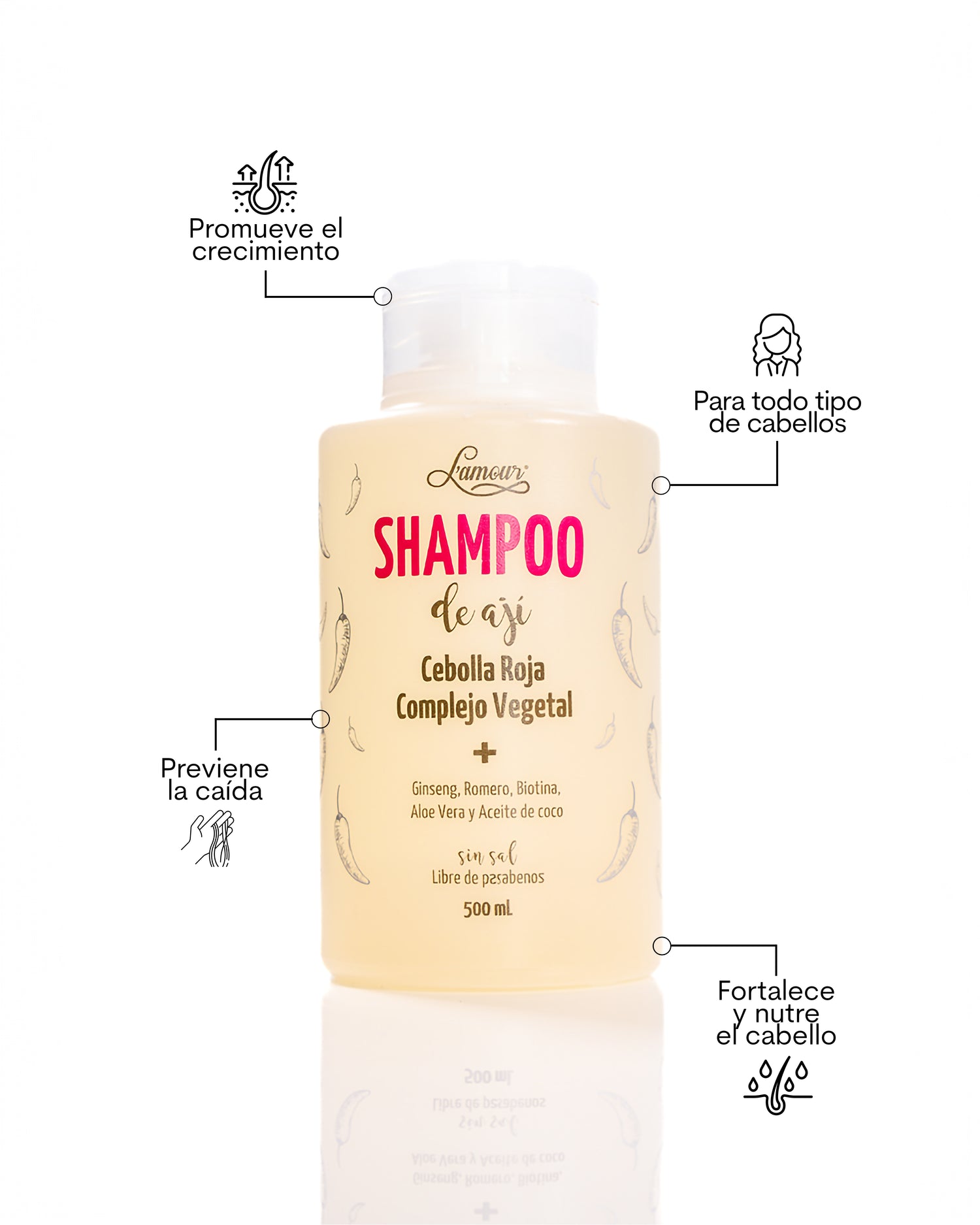 SHAMPOO DE AJÍ