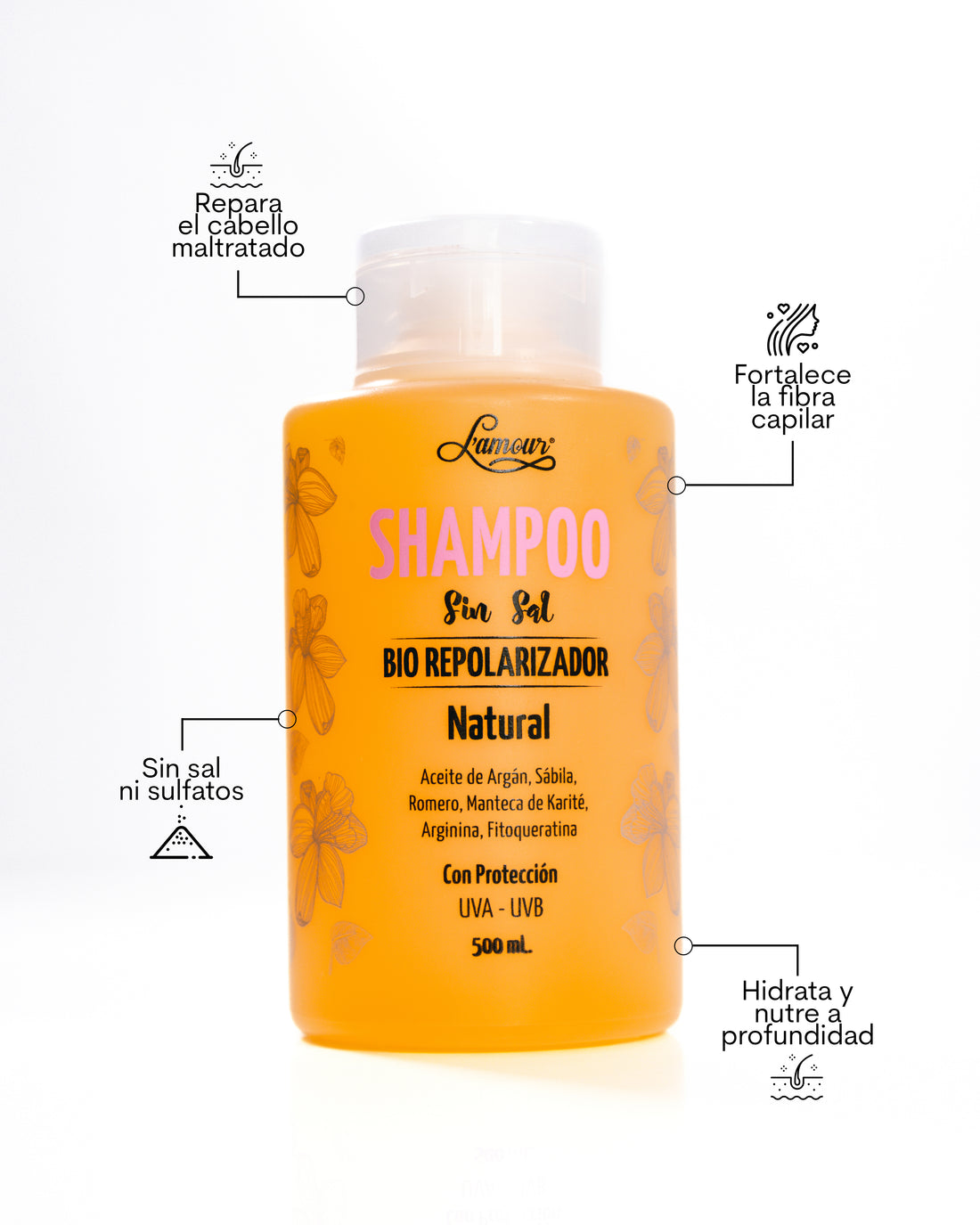 Dúo Mix Shampoo